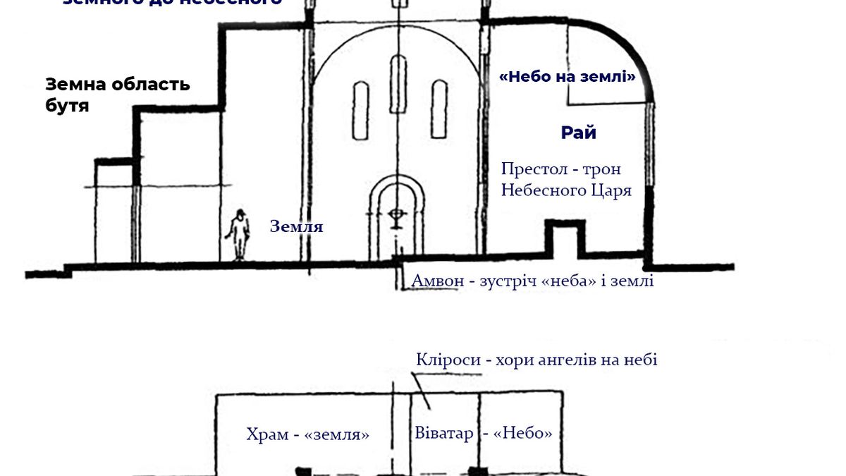 Молитва пони игры для девочек
