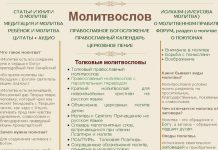 Азбука веры молитва