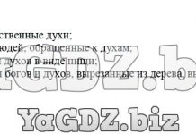 Что такое Боги молитва жертва идолы