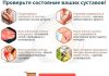 Ревматоидный артрит лечение молитвами